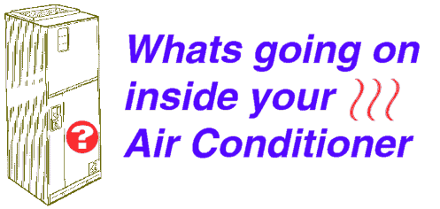air conditioner air filters