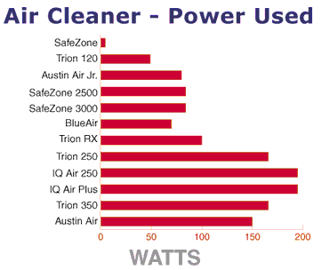 watts16a2.gif (2981 bytes)